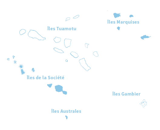 Îles Tuamotu
